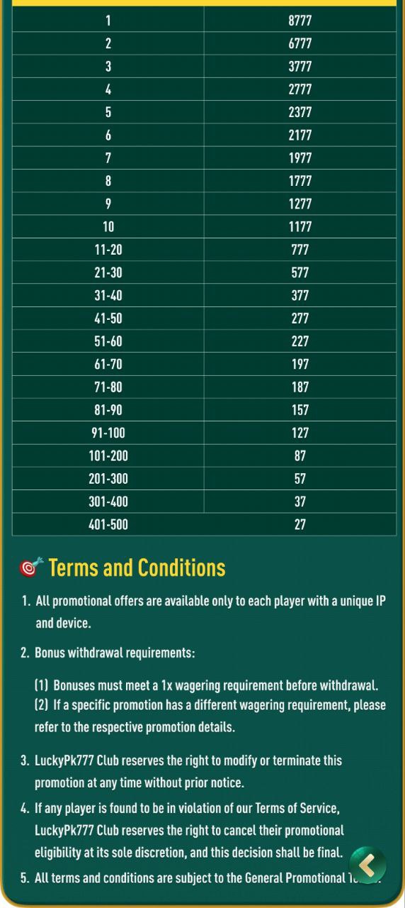 22Bet BD jackpot